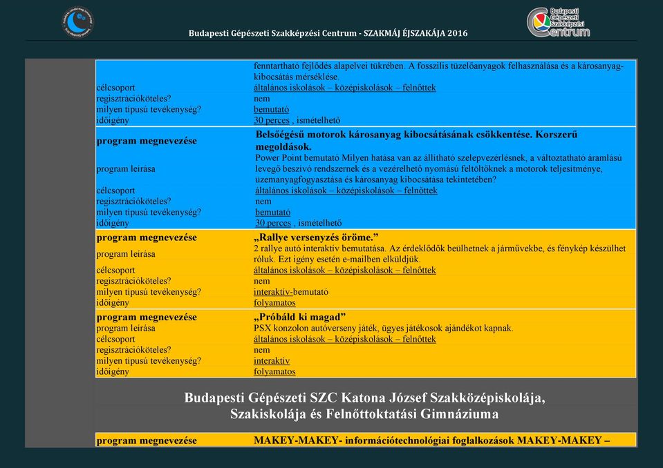 Power Point bemutató Milyen hatása van az állítható szelepvezérlésnek, a változtatható áramlású levegő beszívó rendszernek és a vezérelhető nyomású feltöltőknek a motorok teljesítménye,