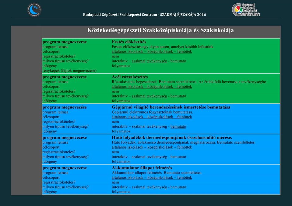 Gépjármű világító berendezéseinek ismertetése bemutatása Gépjármű elektromos fogyasztóinak bemutatása.