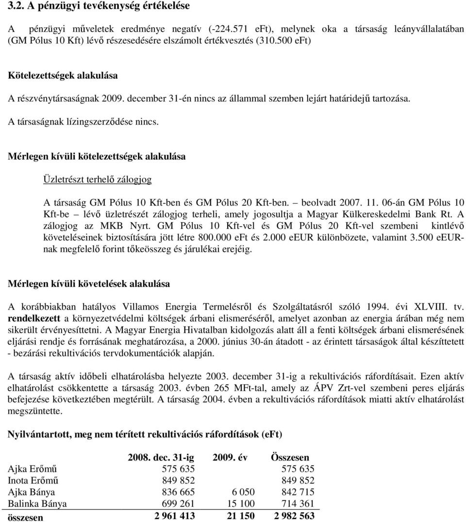 Mérlegen kívüli kötelezettségek alakulása Üzletrészt terhelı zálogjog A társaság GM Pólus 10 Kft-ben és GM Pólus 20 Kft-ben. beolvadt 2007. 11.