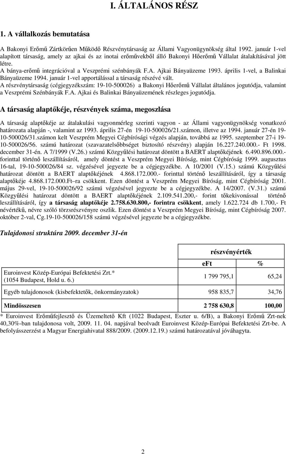 április 1-vel, a Balinkai Bányaüzeme 1994. január 1-vel apportálással a társaság részévé vált.