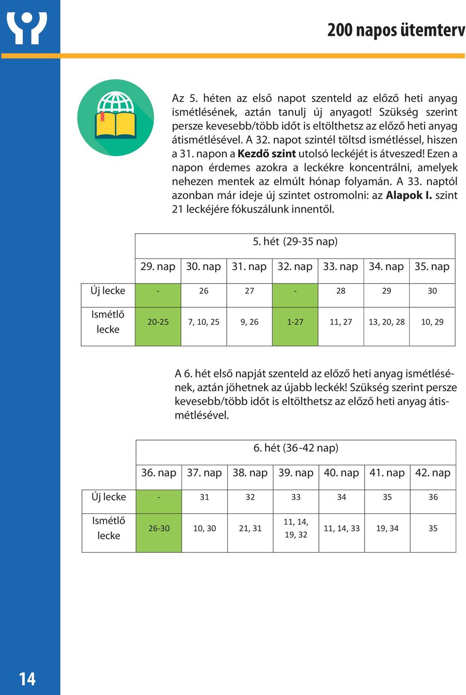 tól azonban már ideje új szintet ostromolni: az Alapok I. szint 21 leckéjére fókuszálunk innentől. 5. hét (2935 ) 29. 30. 31. 32. 33. 34. 35.