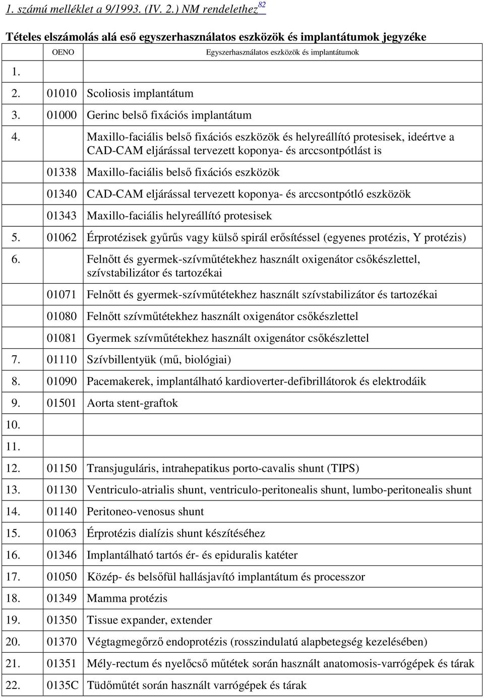 Maxillo-faciális belsı fixációs eszközök és helyreállító protesisek, ideértve a CAD-CAM eljárással tervezett koponya- és arccsontpótlást is 01338 Maxillo-faciális belsı fixációs eszközök 01340