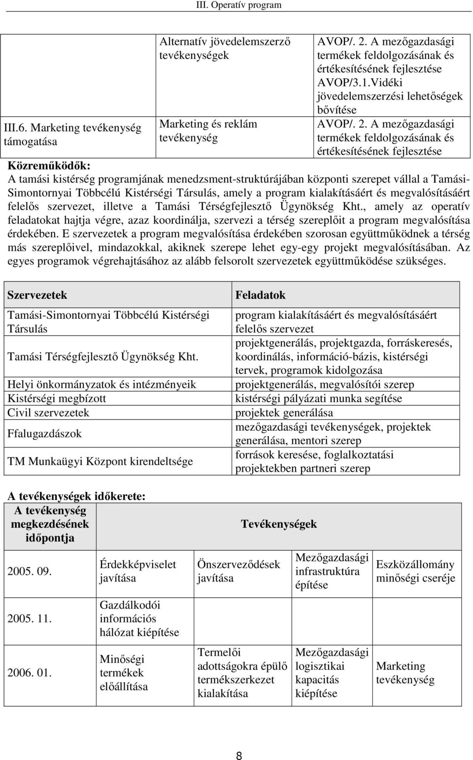 A mezıgazdasági termékek feldolgozásának és értékesítésének fejlesztése Közremőködık: A tamási kistérség programjának menedzsment-struktúrájában központi szerepet vállal a Tamási- Simontornyai