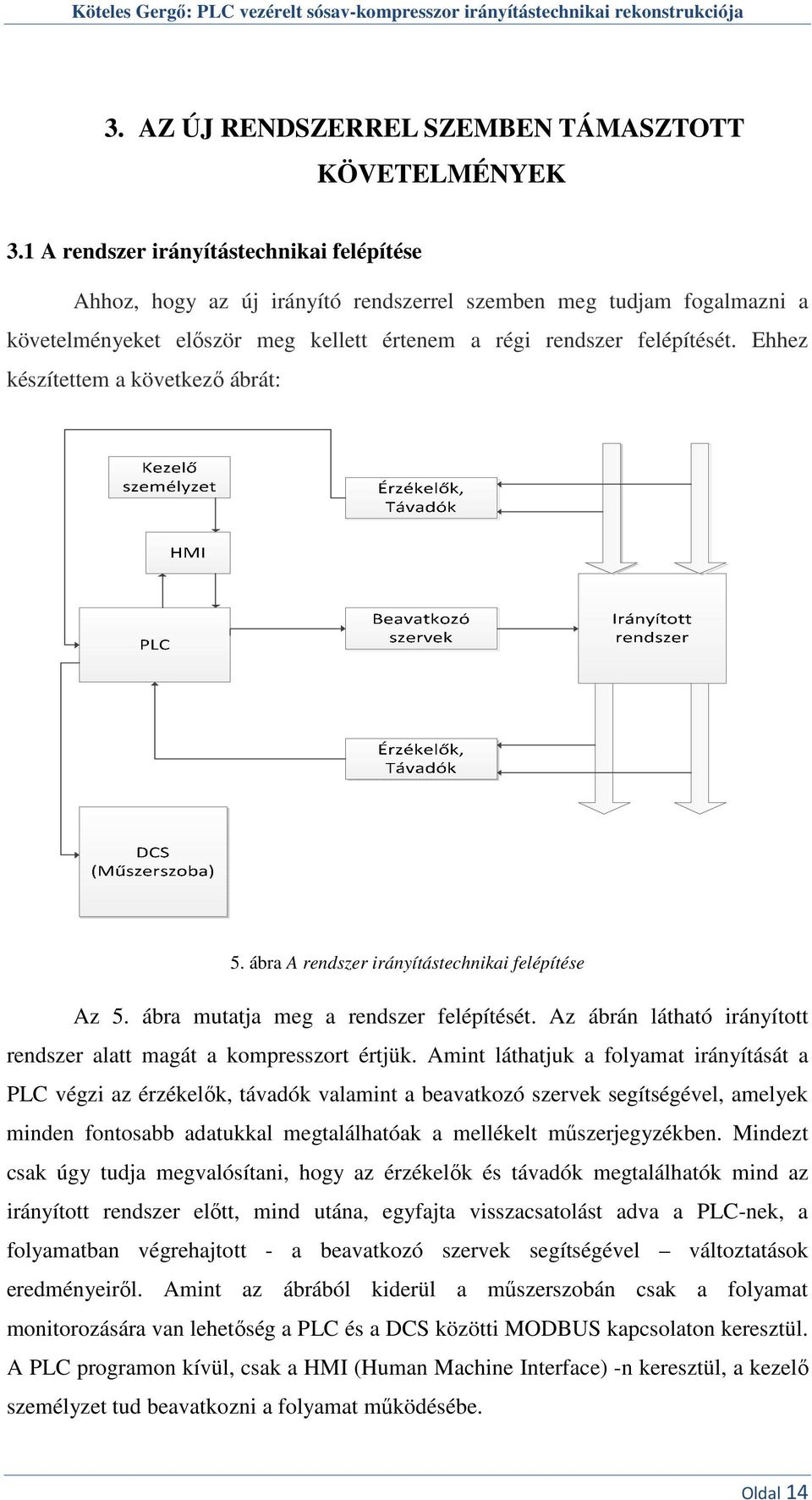 Ehhez készítettem a következő ábrát: 5. ábra A rendszer irányítástechnikai felépítése Az 5. ábra mutatja meg a rendszer felépítését.