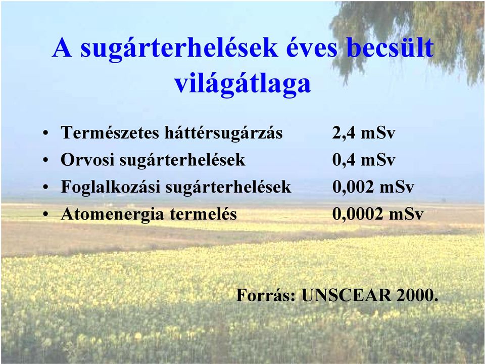 sugárterhelések 0,4 msv Foglalkozási