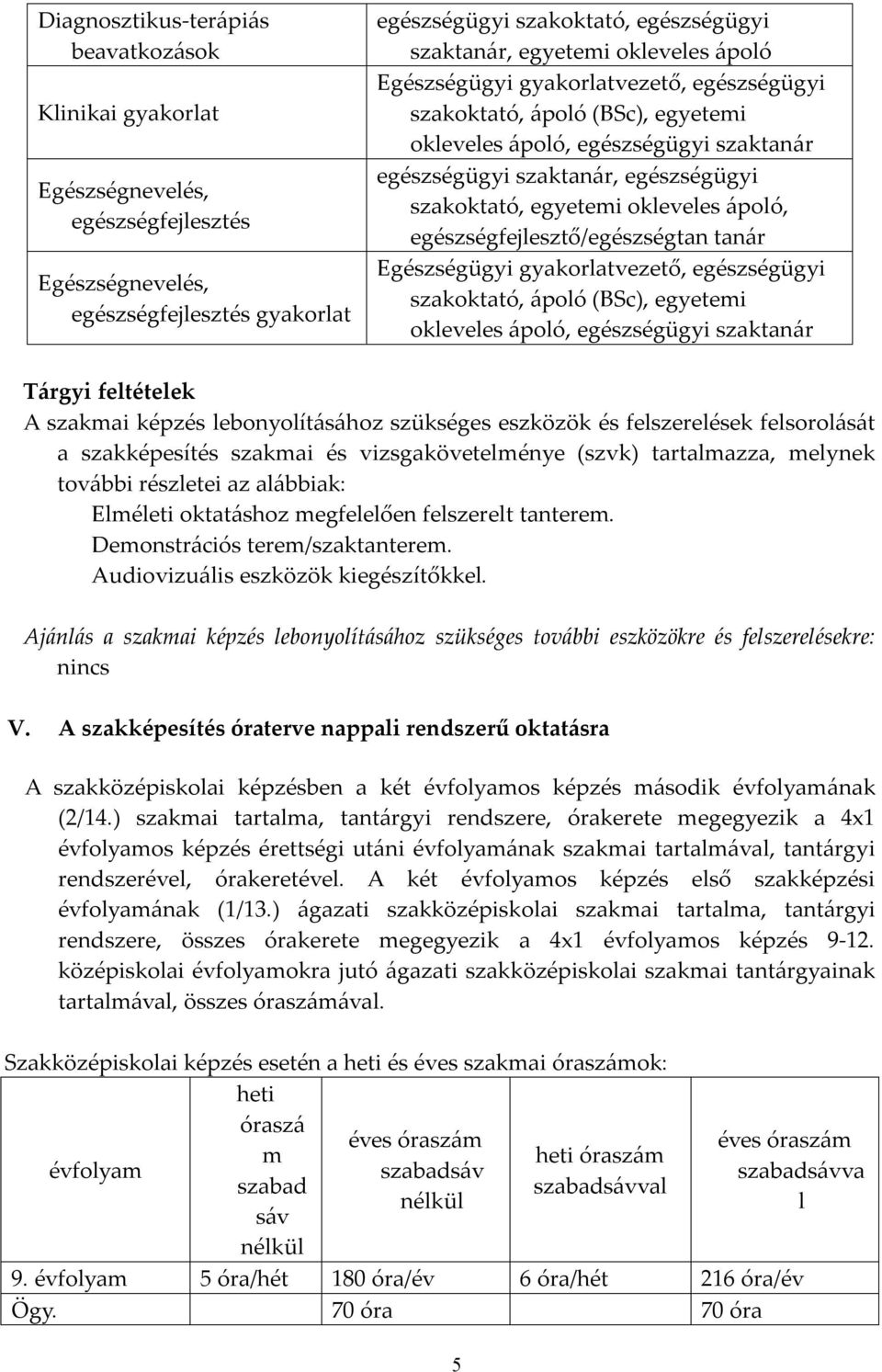 okleveles ápoló, egészségfejlesztő/egészségtan tanár Egészségügyi gyakorlatvezető, egészségügyi szakoktató, ápoló (BSc), egyetemi okleveles ápoló, egészségügyi szaktanár Tárgyi feltételek A szakmai