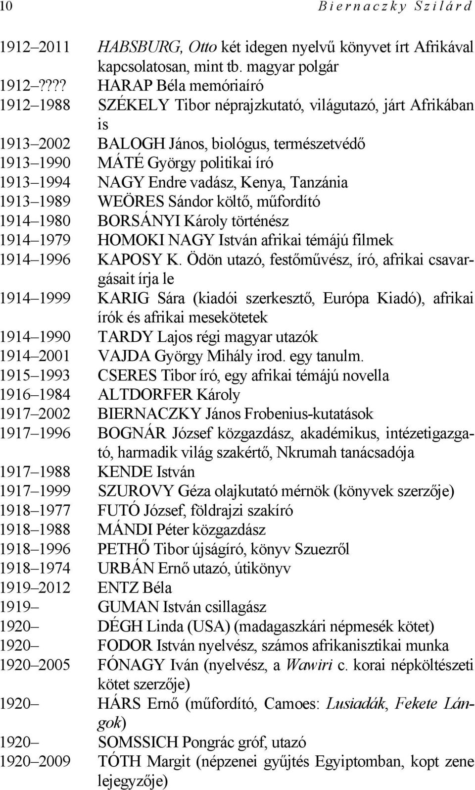 vadász, Kenya, Tanzánia 1913 1989 WEÖRES Sándor költő, műfordító 1914 1980 BORSÁNYI Károly történész 1914 1979 HOMOKI NAGY István afrikai témájú filmek 1914 1996 KAPOSY K.