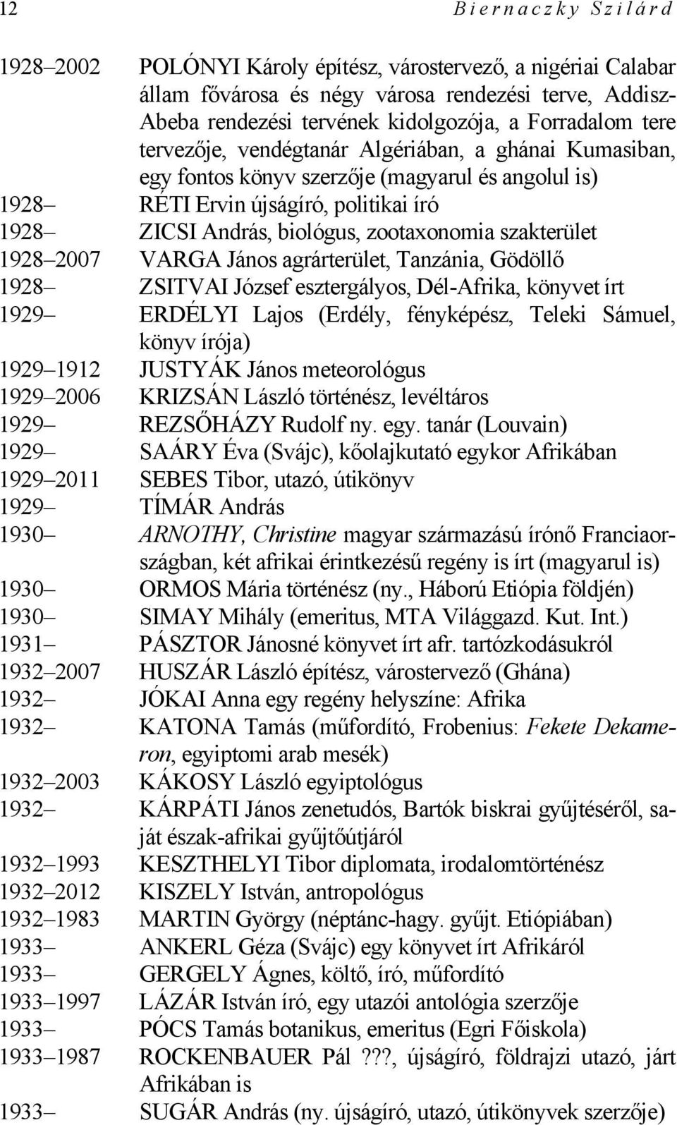 1928 2007 VARGA János agrárterület, Tanzánia, Gödöllő 1928 ZSITVAI József esztergályos, Dél-Afrika, könyvet írt 1929 ERDÉLYI Lajos (Erdély, fényképész, Teleki Sámuel, könyv írója) 1929 1912 JUSTYÁK