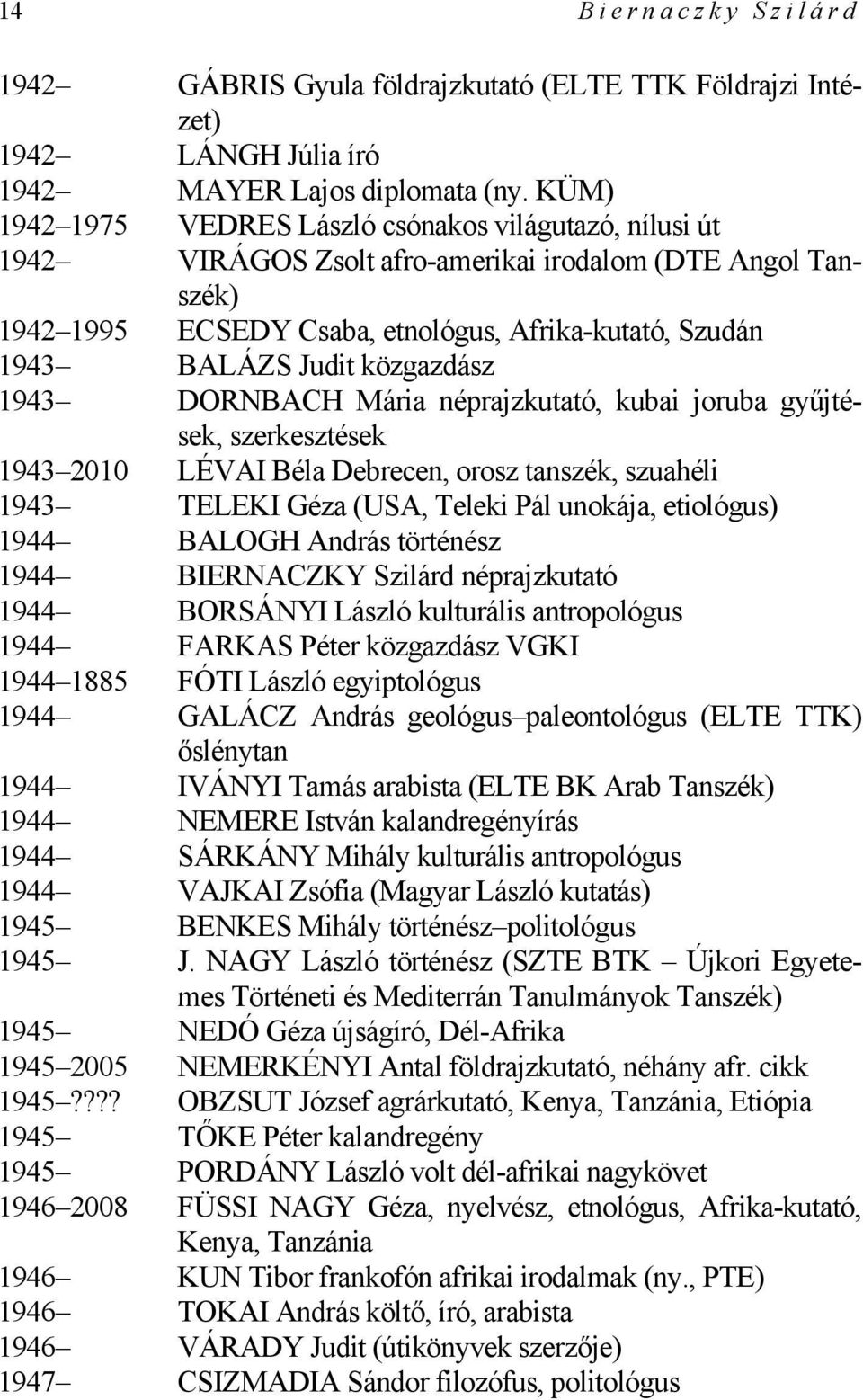 közgazdász 1943 DORNBACH Mária néprajzkutató, kubai joruba gyűjtések, szerkesztések 1943 2010 LÉVAI Béla Debrecen, orosz tanszék, szuahéli 1943 TELEKI Géza (USA, Teleki Pál unokája, etiológus) 1944
