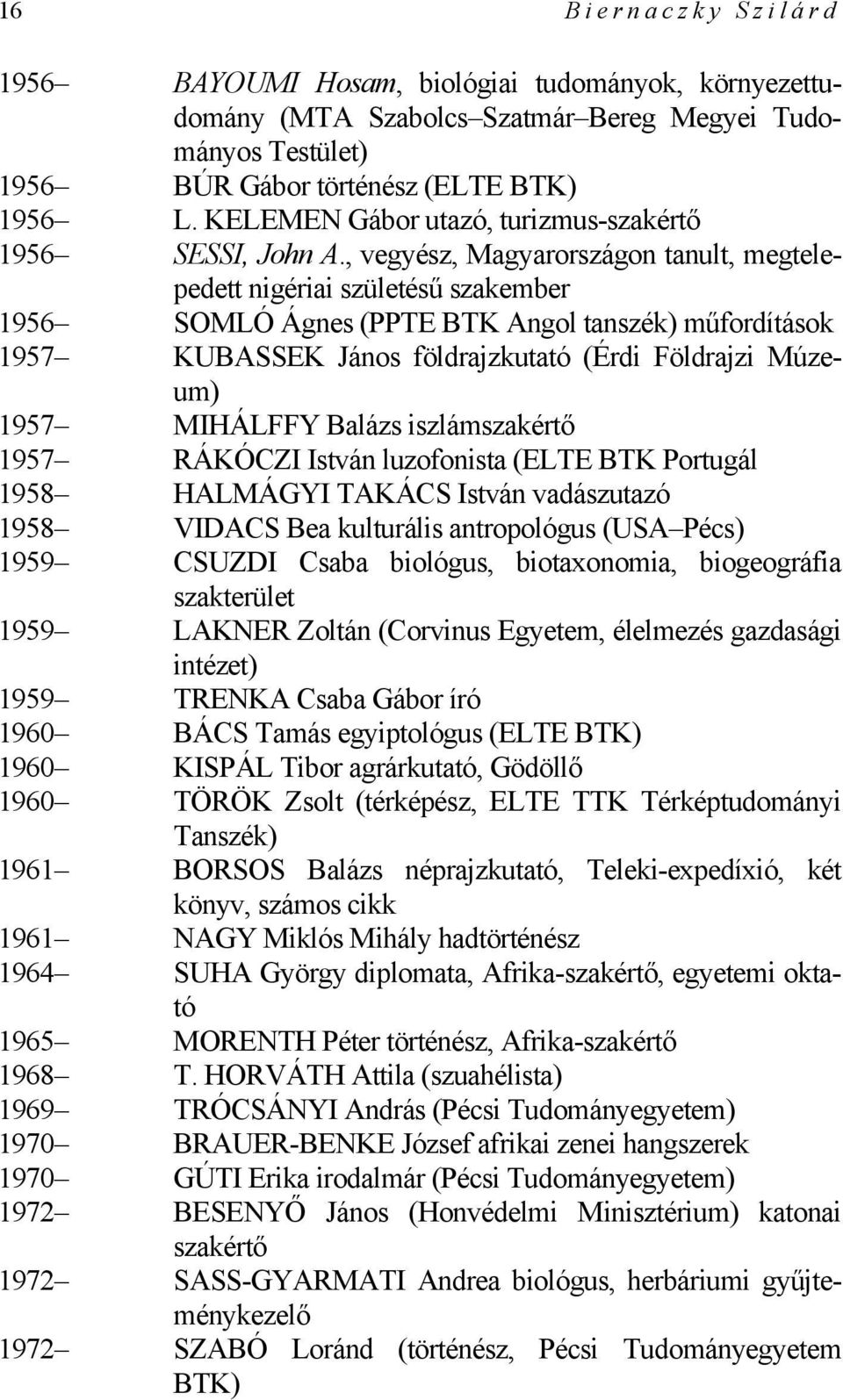 , vegyész, Magyarországon tanult, megtelepedett nigériai születésű szakember 1956 SOMLÓ Ágnes (PPTE BTK Angol tanszék) műfordítások 1957 KUBASSEK János földrajzkutató (Érdi Földrajzi Múzeum) 1957