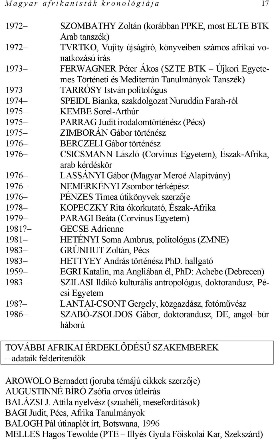 Judit irodalomtörténész (Pécs) 1975 ZIMBORÁN Gábor történész 1976 BERCZELI Gábor történész 1976 CSICSMANN László (Corvinus Egyetem), Észak-Afrika, arab kérdéskör 1976 LASSÁNYI Gábor (Magyar Meroé