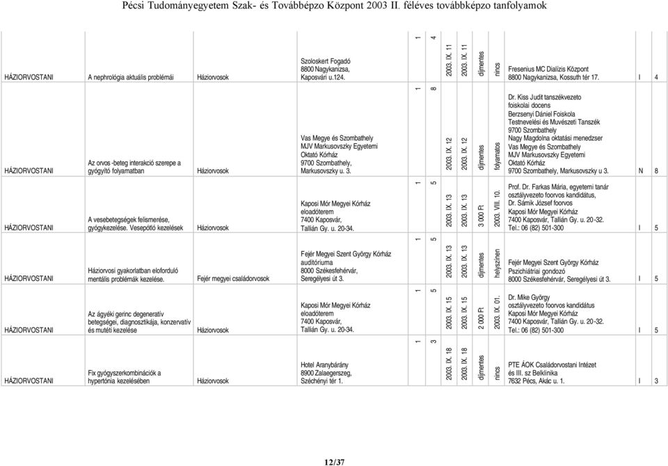 Kiss Judit tanszékvezeto foiskolai docens Berzsenyi Dániel Foiskola Testnevelési és Muvészeti Tanszék 9700 Szombathely Nagy Magdolna oktatási menedzser Markusovszky u.