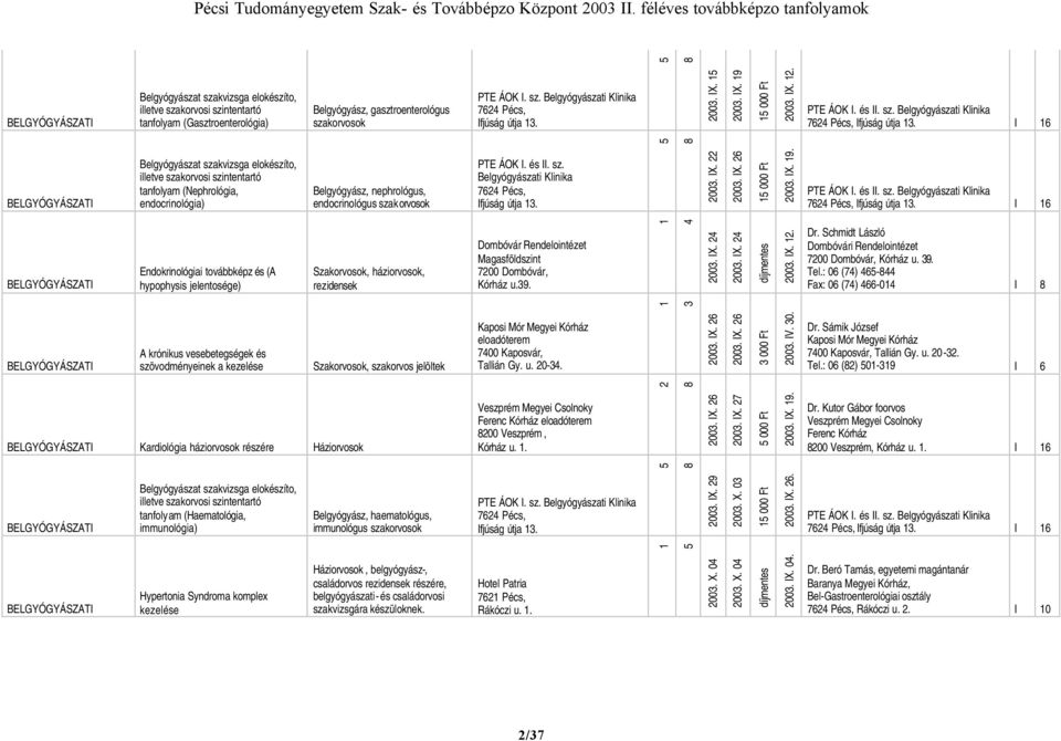 I. sz. Belgyógyászati Klinika Ifjúság útja.