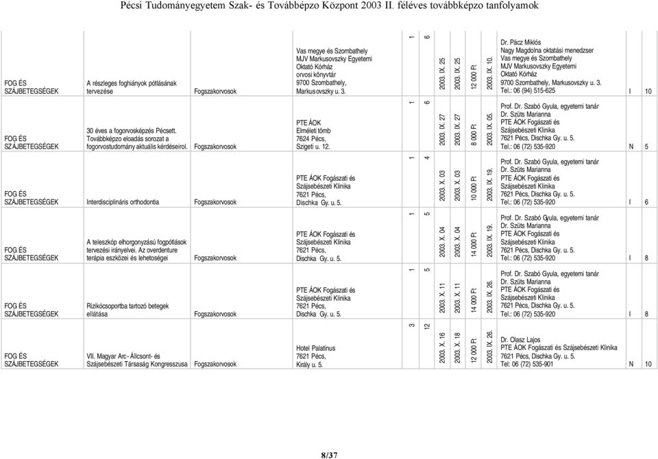 IX. 0. Dr. Pácz Miklós Nagy Magdolna oktatási menedzser Vas megye és Szombathely Markusovszky u.. Tel.: 0 (9) - I 0 FOG ÉS SZÁJBETEGSÉGEK 0 éves a fogorvosképzés Pécsett.
