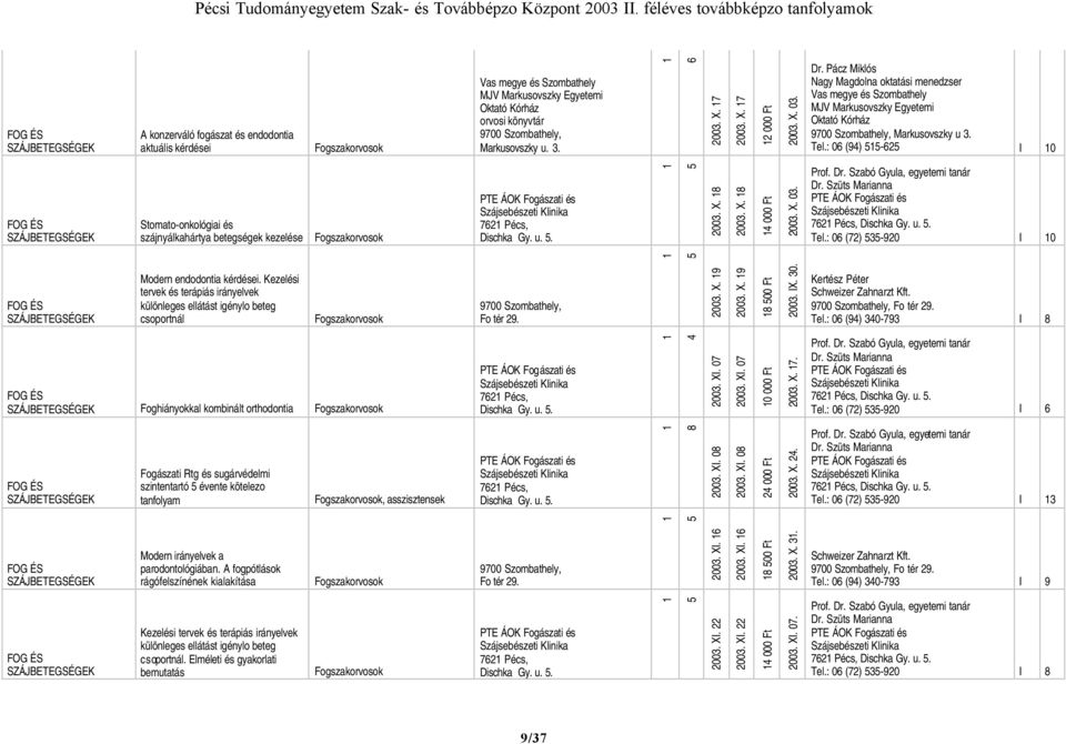 X. 0. Dr. Pácz Miklós Nagy Magdolna oktatási menedzser Vas megye és Szombathely Markusovszky u. Tel.