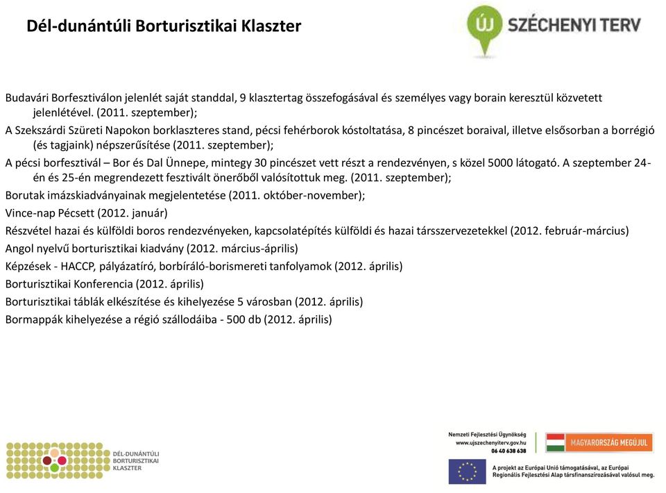 szeptember); A pécsi borfesztivál Bor és Dal Ünnepe, mintegy 30 pincészet vett részt a rendezvényen, s közel 5000 látogató.