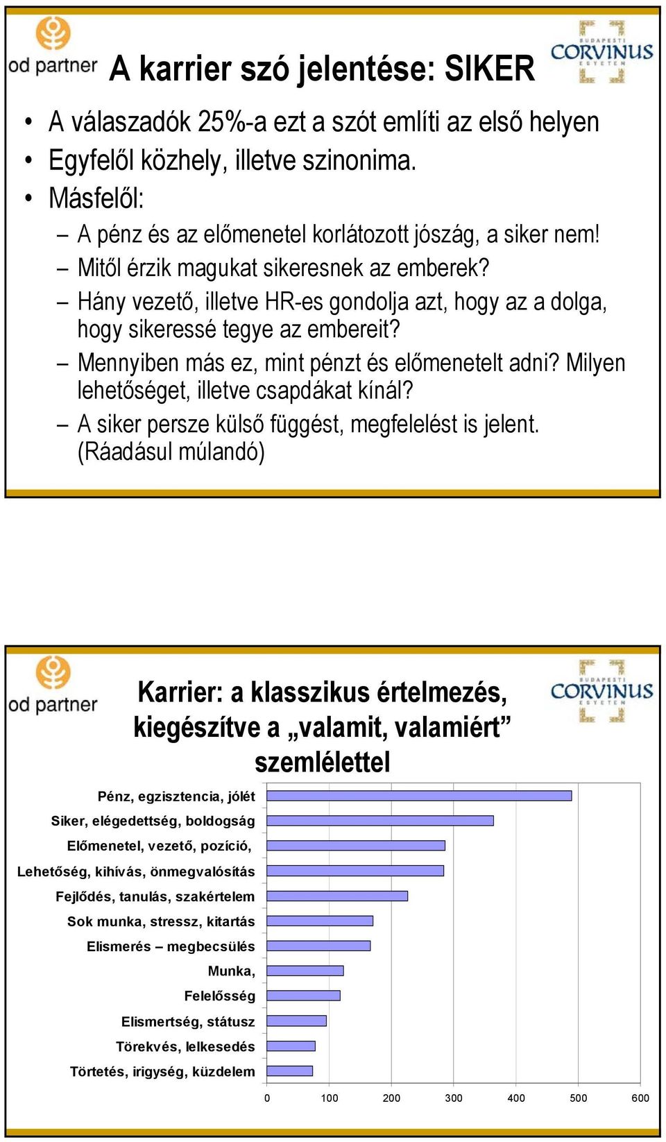 Milyen lehetőséget, illetve csapdákat kínál? A siker persze külső függést, megfelelést is jelent.