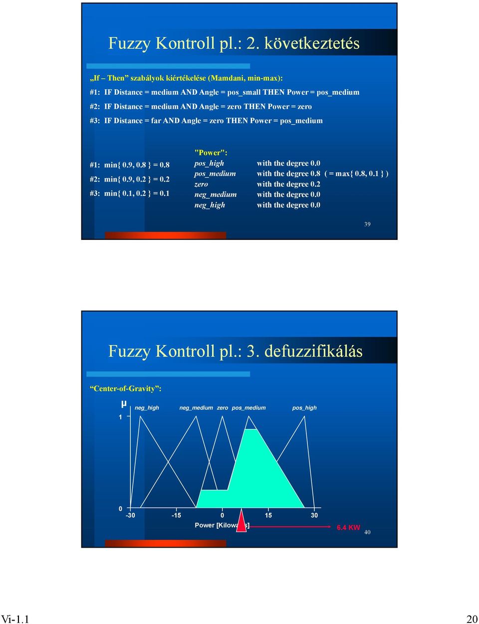 zero THEN Power = zero #3: IF Distance = far AND Angle = zero THEN Power = pos_medium #: min{ 0.9, 0.8 } = 0.8 #2: min{ 0.9, 0.2 } = 0.