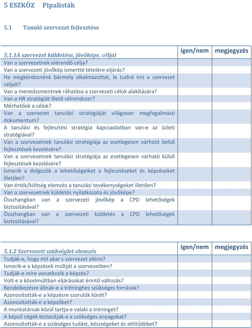 Van a szervezet tanulási stratégiáját világosan megfogalmazó dokumentum? A tanulási és fejlesztési stratégia kapcsaolatban van e az üzleti stratégiával?