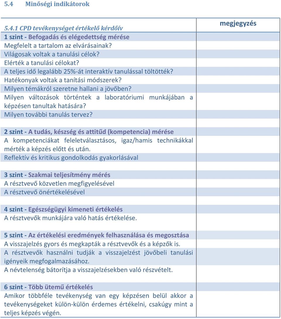 Milyen változások történtek a laboratóriumi munkájában a képzésen tanultak hatására? Milyen további tanulás tervez?