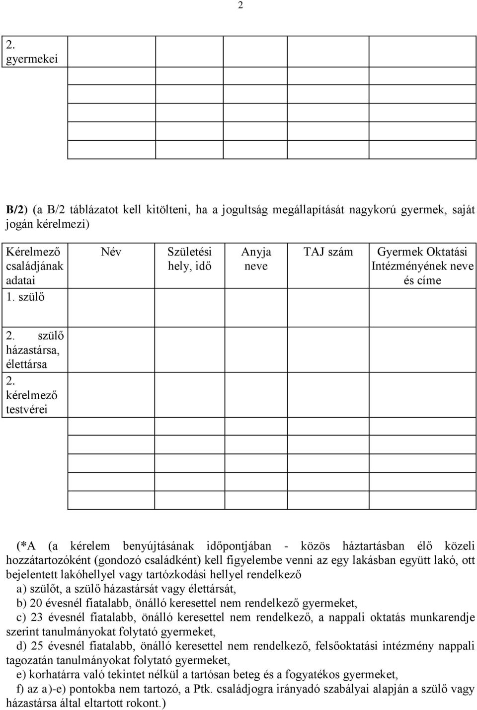 kérelmező testvérei (*A (a kérelem benyújtásának időpontjában - közös háztartásban élő közeli hozzátartozóként (gondozó családként) kell figyelembe venni az egy lakásban együtt lakó, ott bejelentett