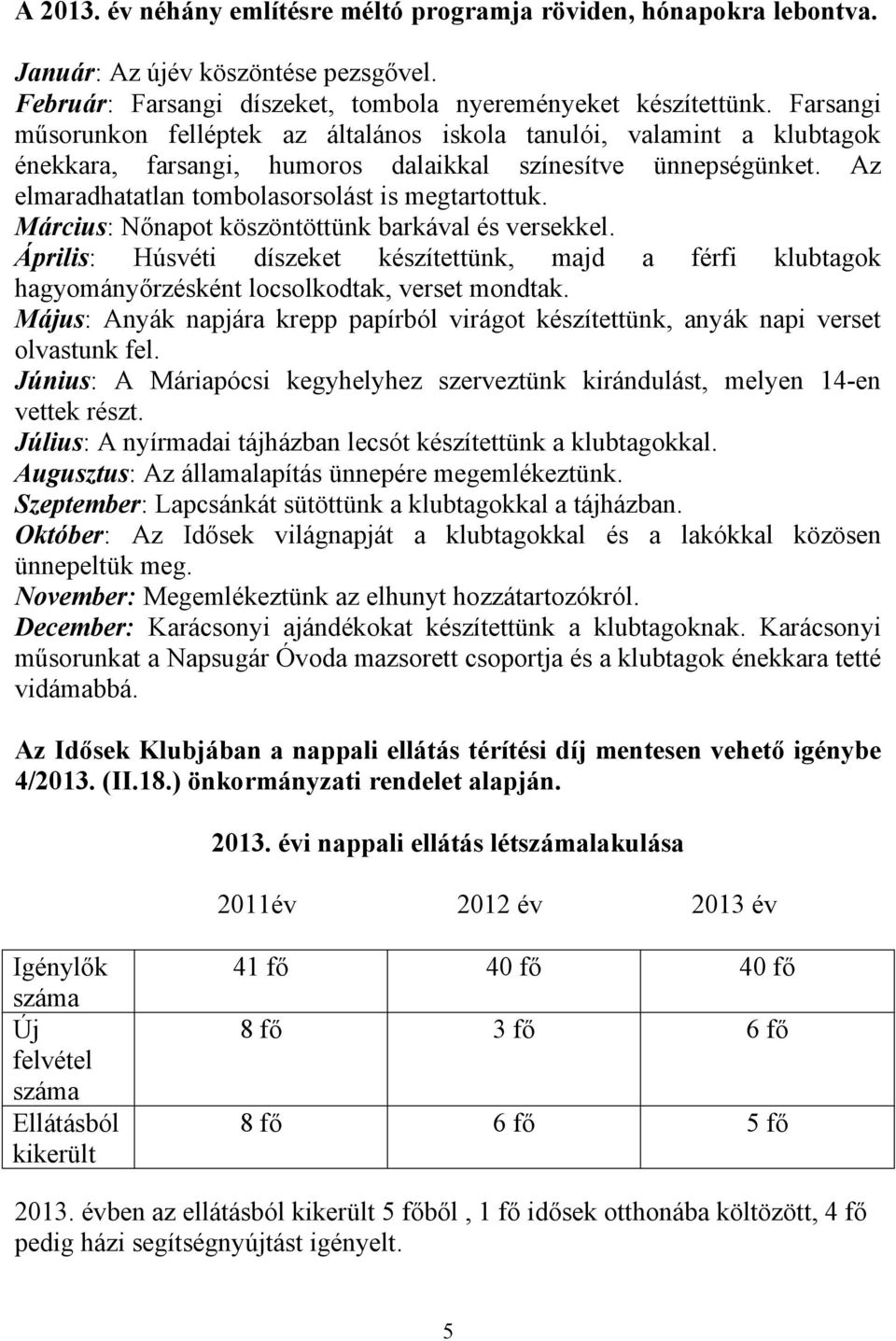 Március: Nőnapot köszöntöttünk barkával és versekkel. Április: Húsvéti díszeket készítettünk, majd a férfi klubtagok hagyományőrzésként locsolkodtak, verset mondtak.