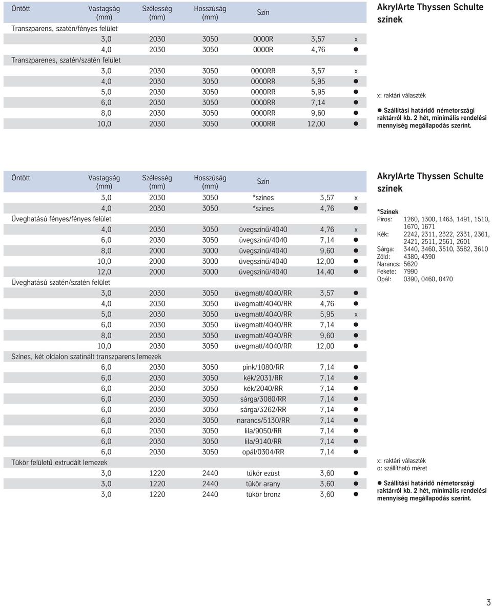 2 hét, minimális rendelési Öntött (mm) (mm) (mm) 3,0 2030 3050 *színes 3,57 x 4,0 2030 3050 *színes 4,76 l Üveghatású fényes/fényes felület 4,0 2030 3050 üvegszínú /4040 4,76 x 6,0 2030 3050