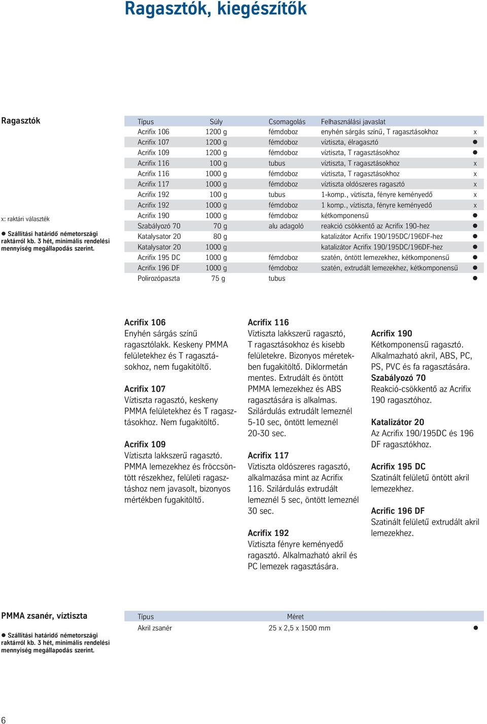 109 1200 g fémdoboz víztiszta, T ragasztásokhoz l Acrifix 116 100 g tubus víztiszta, T ragasztásokhoz x Acrifix 116 1000 g fémdoboz víztiszta, T ragasztásokhoz x Acrifix 117 1000 g fémdoboz víztiszta