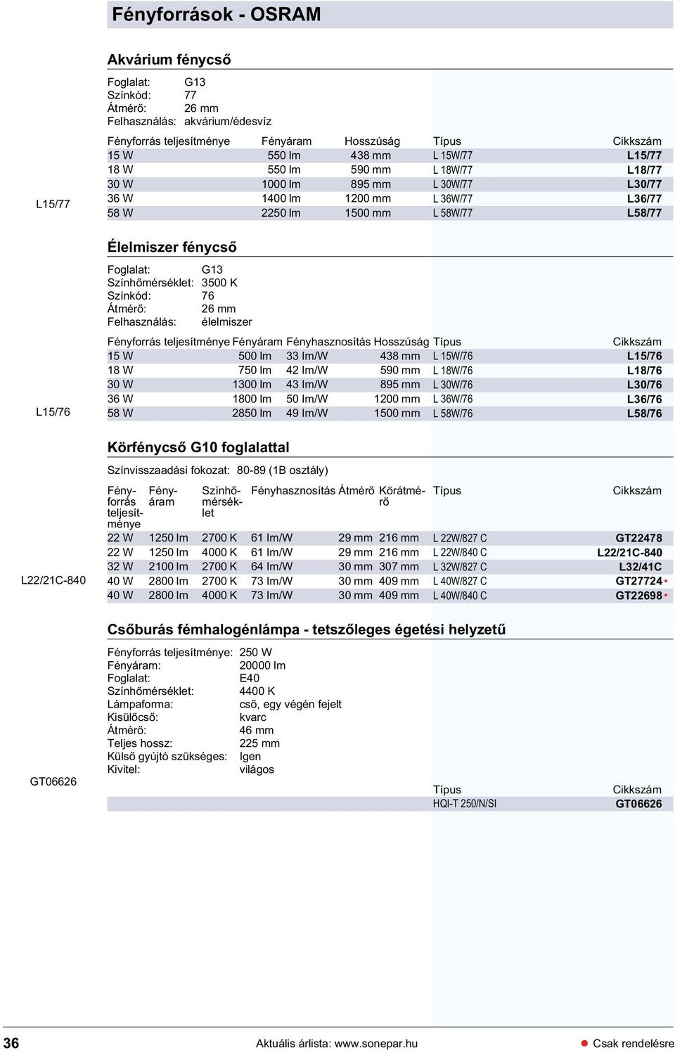 Fényáram Fényhasznosítás Hosszúság 15 W 500 lm 33 Im/W 438 mm 18 W 750 lm 42 Im/W 590 mm 30 W 1300 lm 43 Im/W 895 mm 36 W 1800 lm 50 Im/W 1200 mm 58 W 2850 lm 49 Im/W 1500 mm L 15W/76 L15/76 L 18W/76