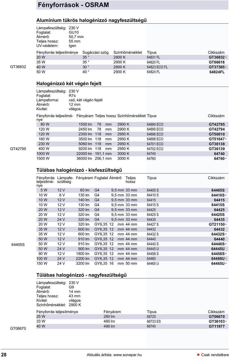 hossz Szính mérséklet 80 W 1500 lm 78 mm 2900 K 64690 ECO GT42795 120 W 2450 lm 78 mm 2900 K 64695 ECO GT42794 120 W 2300 lm 118 mm 2950 K 64696 ECO GT50010 160 W 3500 lm 118 mm 2950 K 64698 ECO