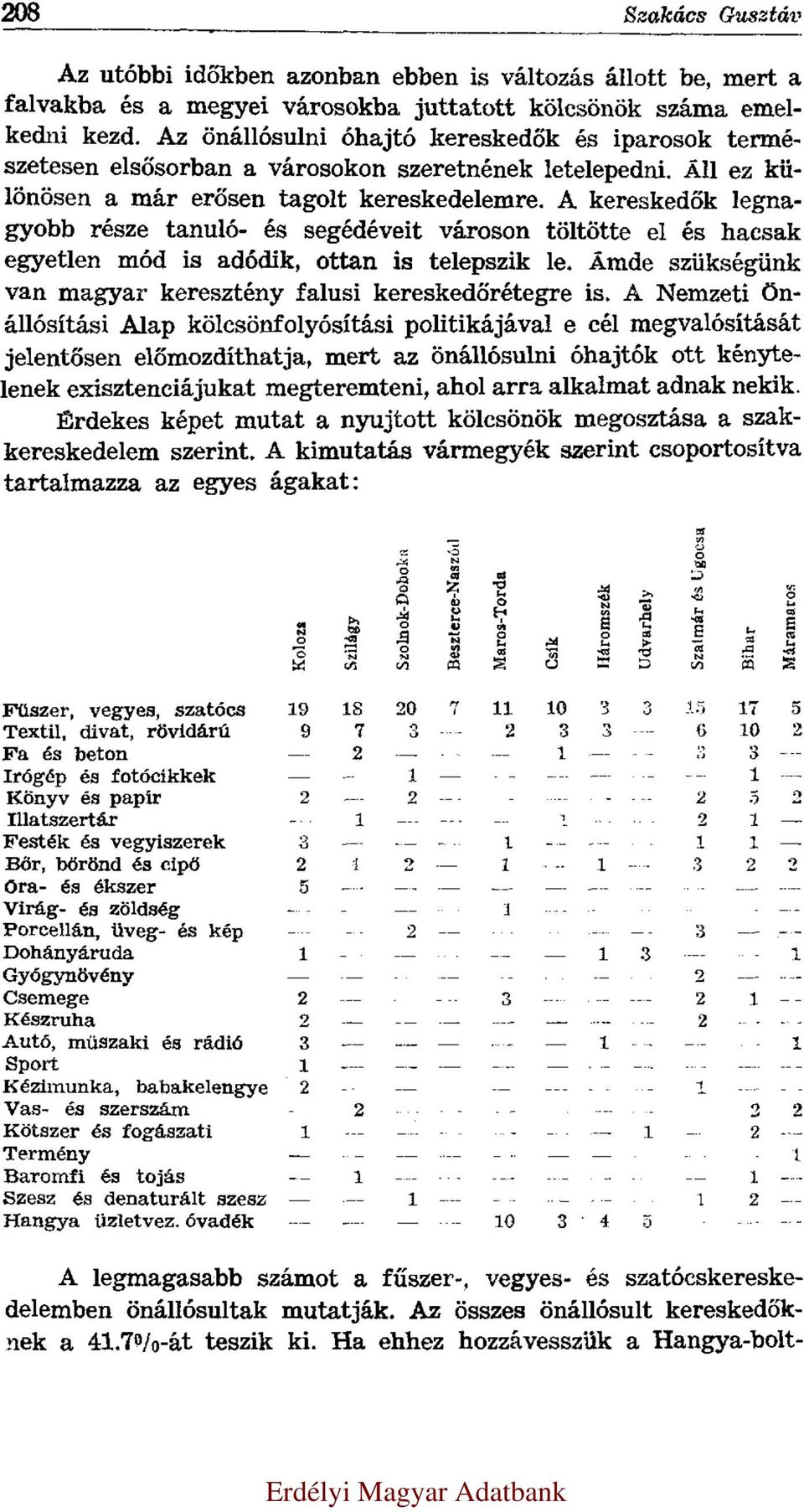 A kereskedők legnagyobb része tanuló- és segédéveit városon töltötte el és hacsak egyetlen mód is adódik, ottan is telepszik le. Ámde szükségünk van magyar keresztény falusi kereskedőrétegre is.
