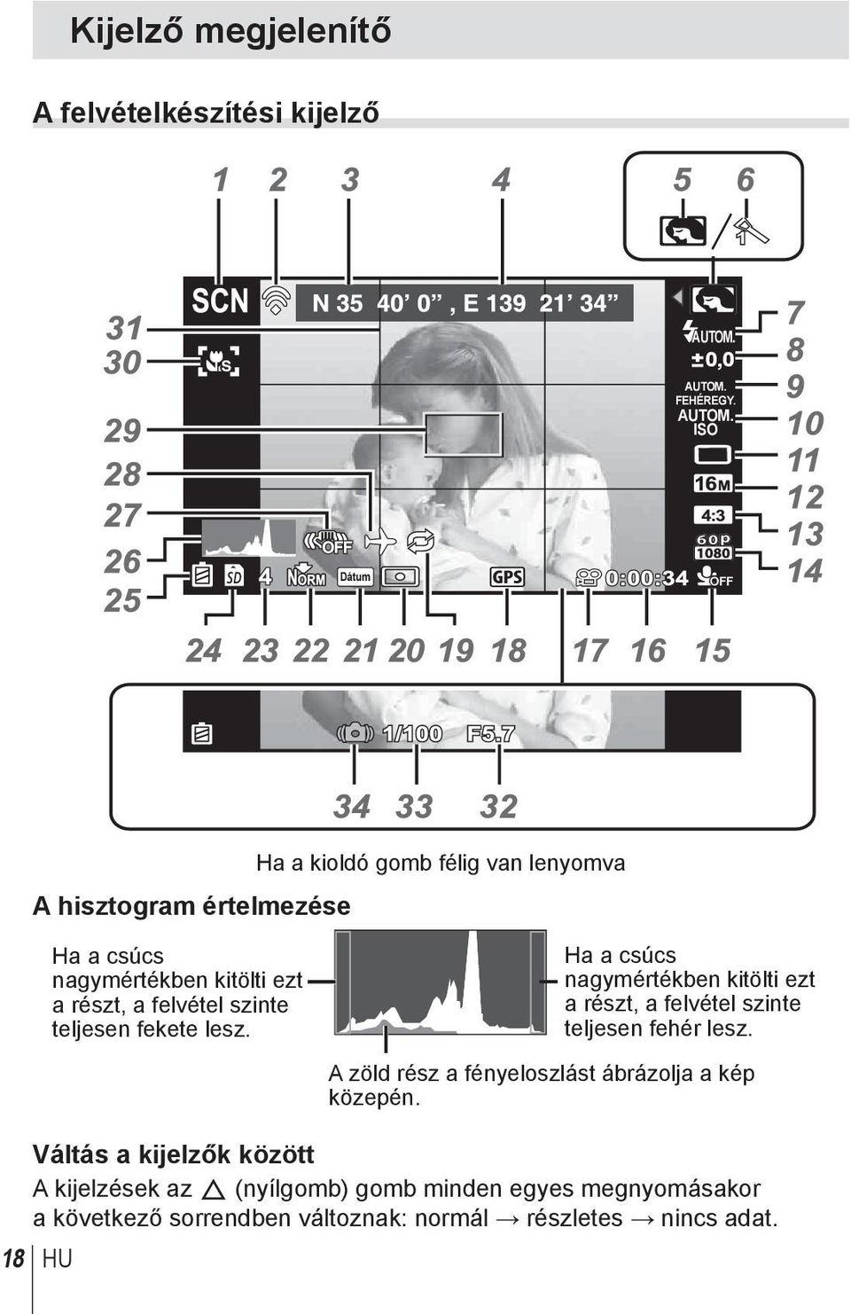 FEHÉREGY. AUTOM.