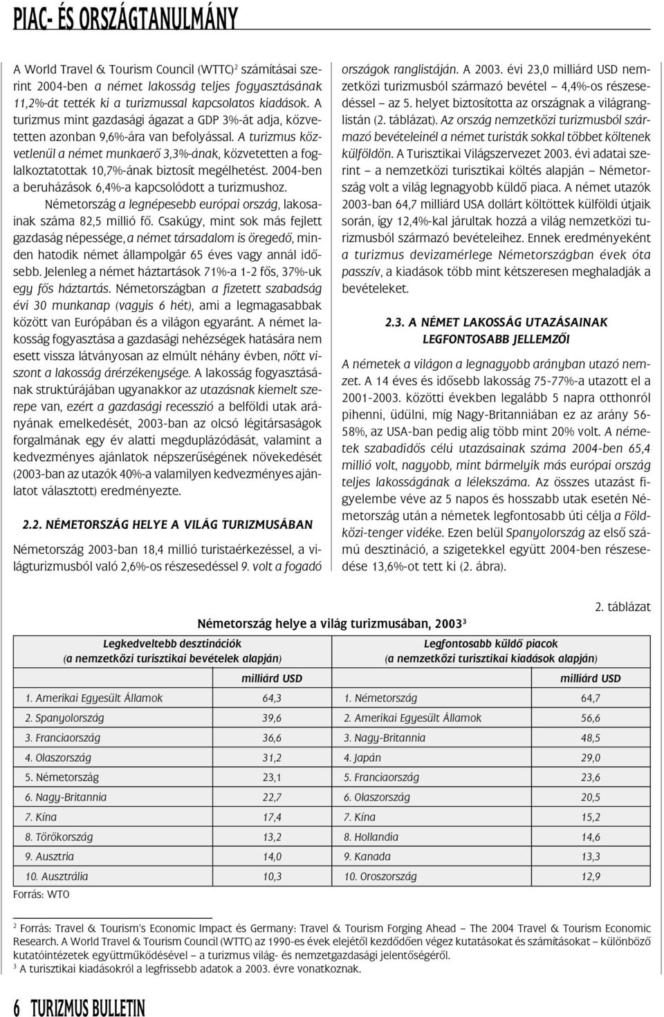 A turizmus közvetlenül a német munkaerõ 3,3%-ának, közvetetten a foglalkoztatottak 10,7%-ának biztosít megélhetést. 2004-ben a beruházások 6,4%-a kapcsolódott a turizmushoz.