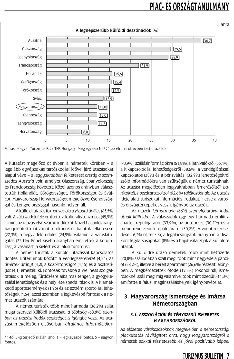 8,0 0 5 10 15 20 25 30 35 40 Forrás: Magyar Turizmus Rt. / TNS Hungary. Megjegyzés: N=794, az elmúlt öt évben tett utazások.