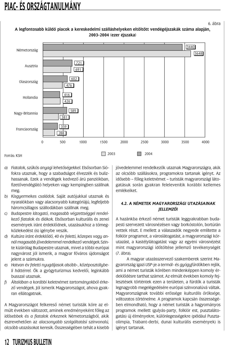 Elsõsorban Siófokra utaznak, hogy a szabadságot élvezzék és bulizhassanak. Ezek a vendégek kedvezõ árú panziókban, fizetõvendéglátó helyeken vagy kempingben szállnak meg. b) Kisgyermekes családok.