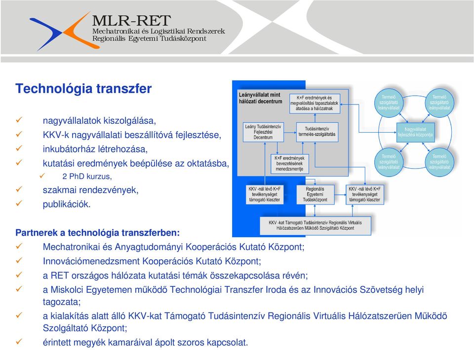 Partnerek a technológia transzferben: Mechatronikai és Anyagtudományi Kooperációs Kutató Központ; Innovációmenedzsment Kooperációs Kutató Központ; a RET országos hálózata