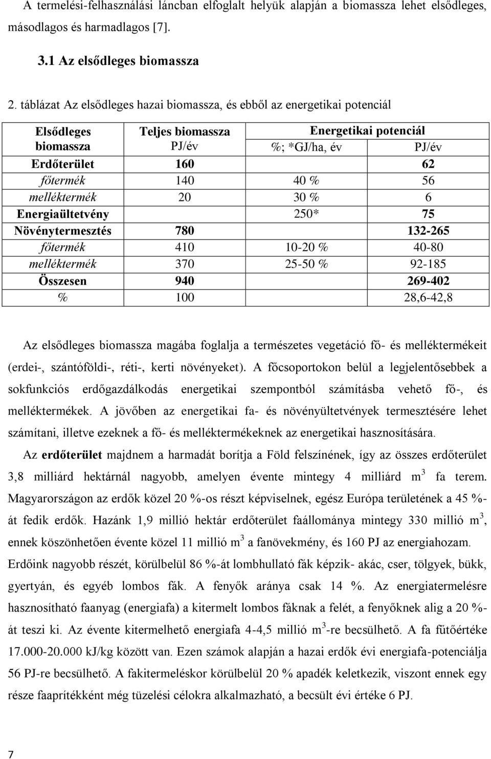 melléktermék 20 30 % 6 Energiaültetvény 250* 75 Növénytermesztés 780 132-265 főtermék 410 10-20 % 40-80 melléktermék 370 25-50 % 92-185 Összesen 940 269-402 % 100 28,6-42,8 Az elsődleges biomassza