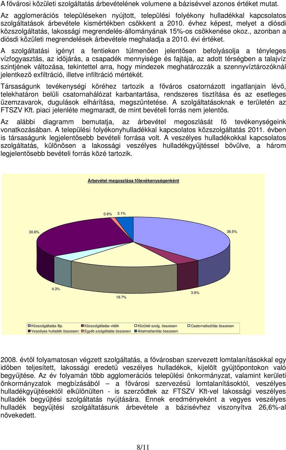 évhez képest, melyet a diósdi közszolgáltatás, lakossági megrendelés-állományának 15%-os csökkenése okoz., azonban a diósdi közületi megrendelések árbevétele meghaladja a 2010. évi értéket.