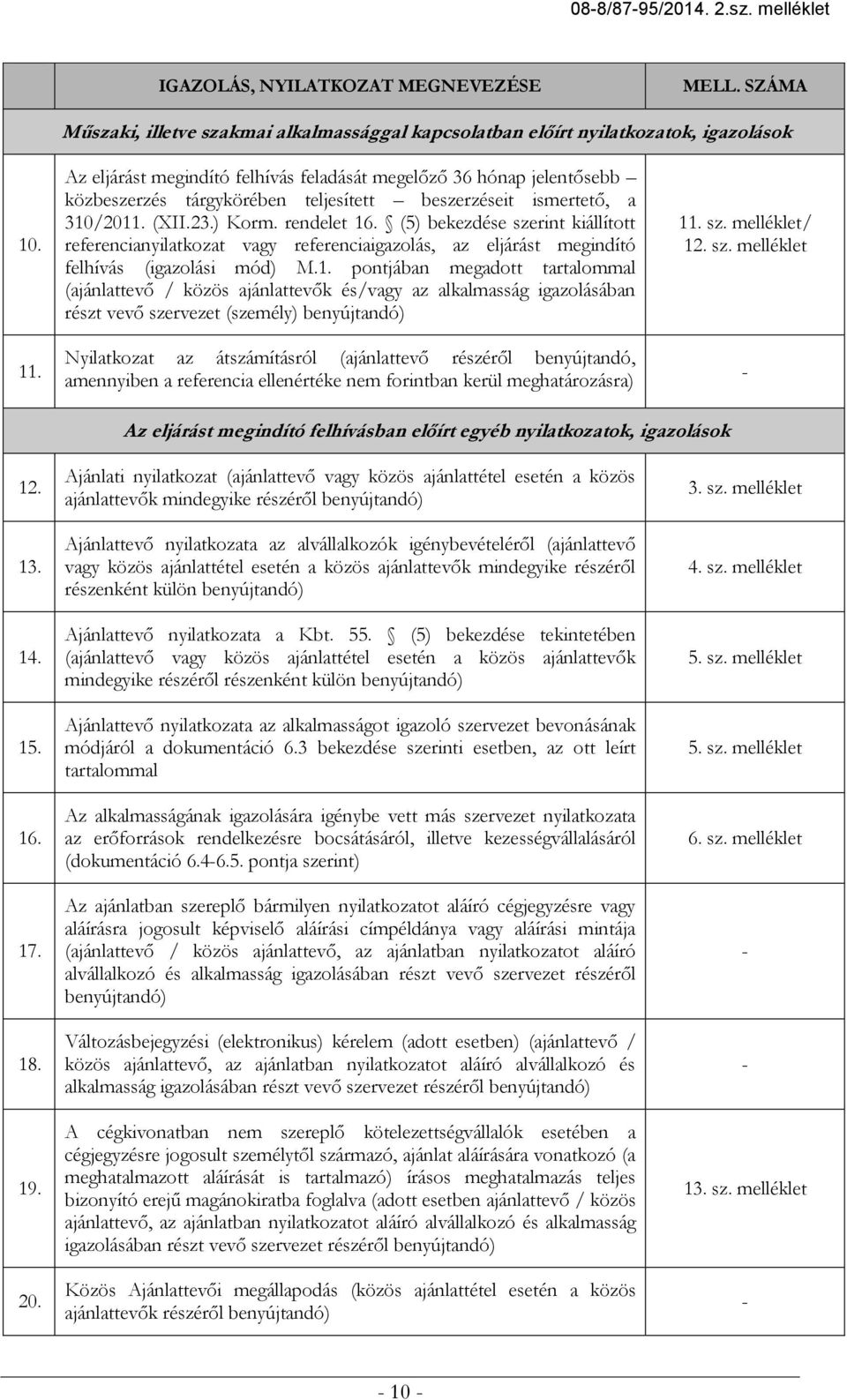 (5) bekezdése szerint kiállított referencianyilatkozat vagy referenciaigazolás, az eljárást megindító felhívás (igazolási mód) M.1.