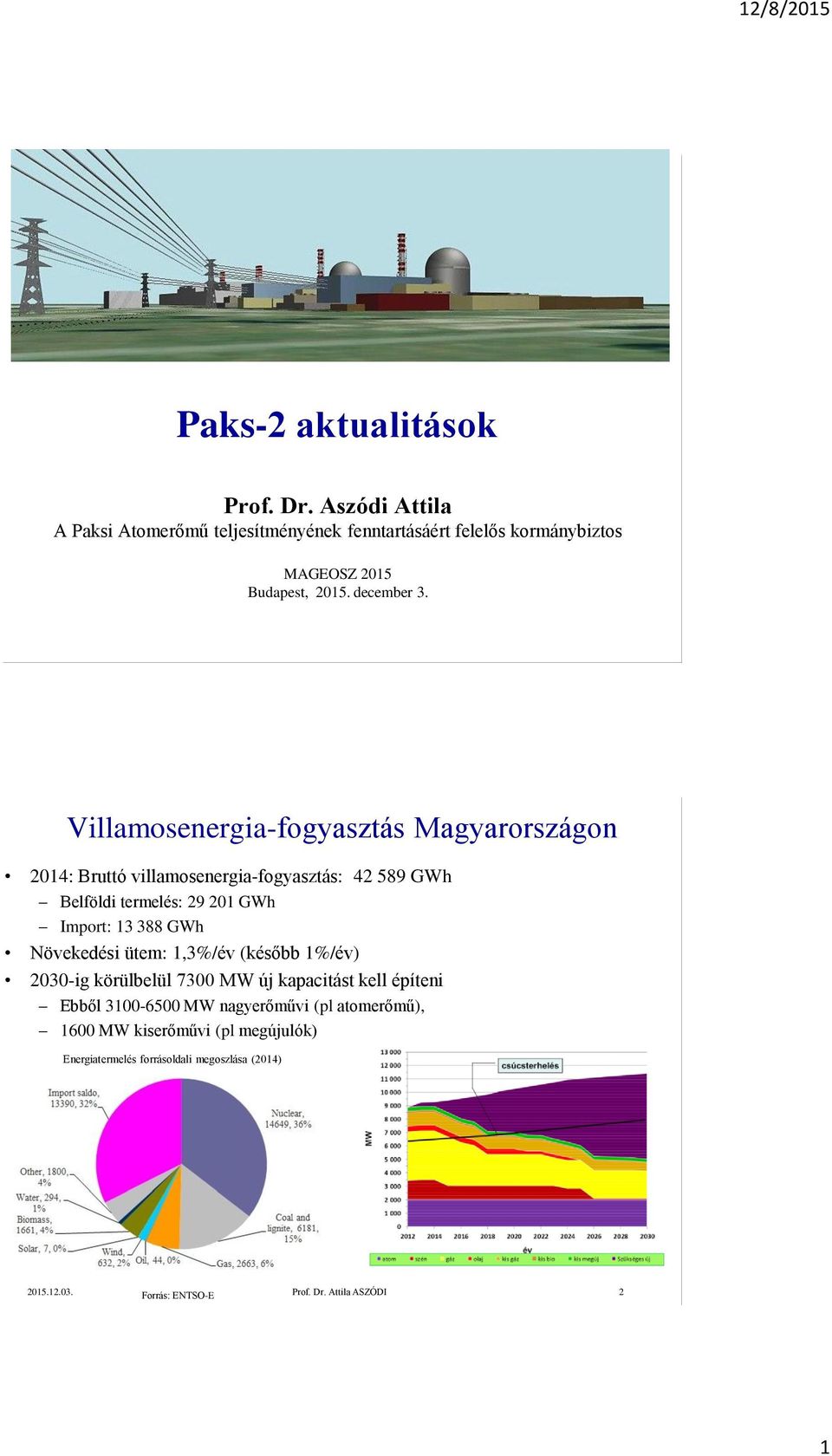 Villamosenergia-fogyasztás Magyarországon 2014: Bruttó villamosenergia-fogyasztás: 42 589 GWh Belföldi termelés: 29 201 GWh Import: 13 388