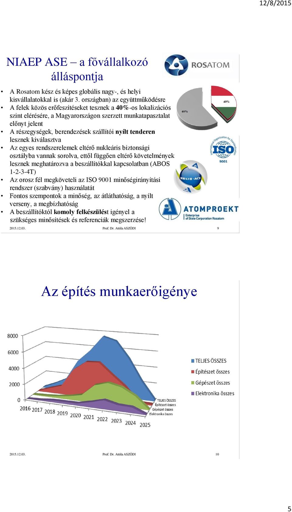 szállítói nyílt tenderen lesznek kiválasztva Az egyes rendszerelemek eltérő nukleáris biztonsági osztályba vannak sorolva, ettől függően eltérő követelmények lesznek meghatározva a beszállítókkal