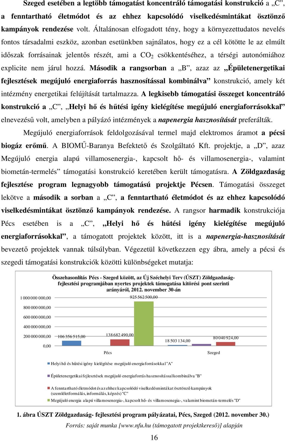 2 csökkentéséhez, a térségi autonómiához explicite nem járul hozzá.