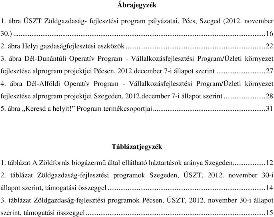 ábra Dél-Alföldi Operatív Program - Vállalkozásfejlesztési Program/Üzleti környezet fejlesztése alprogram projektjei Szegeden, 2012.december 7-i állapot szerint... 28 5. ábra Keresd a helyit!