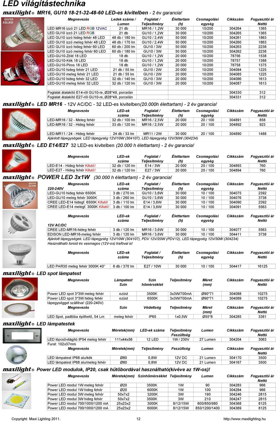 izzó 21 LED RGB 21 db GU10 / 1,2W 30 000 10/200 304265 1365 LED GU10 izzó hideg fehér 48 LED 48 db / 180 lm GU10 / 2,4W 50 000 10/200 304261 1863 LED GU10 izzó meleg fehér 48 LED 48 db / 170 lm GU10