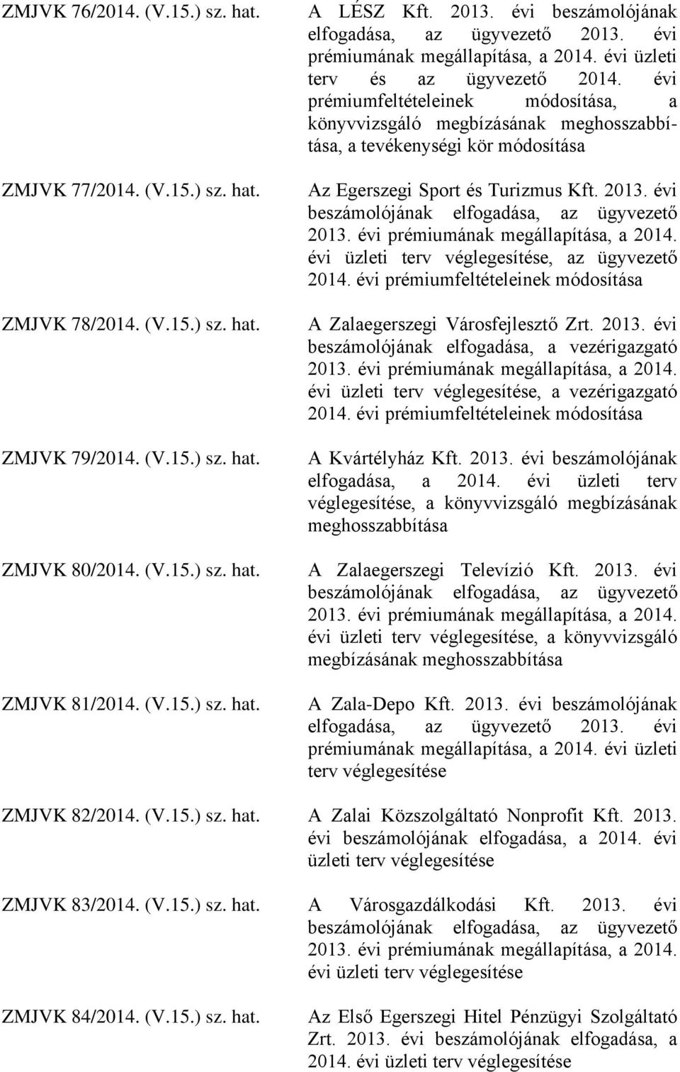 évi prémiumfeltételeinek módosítása, a könyvvizsgáló megbízásának meghosszabbítása, a tevékenységi kör módosítása Az Egerszegi Sport és Turizmus Kft. 2013.