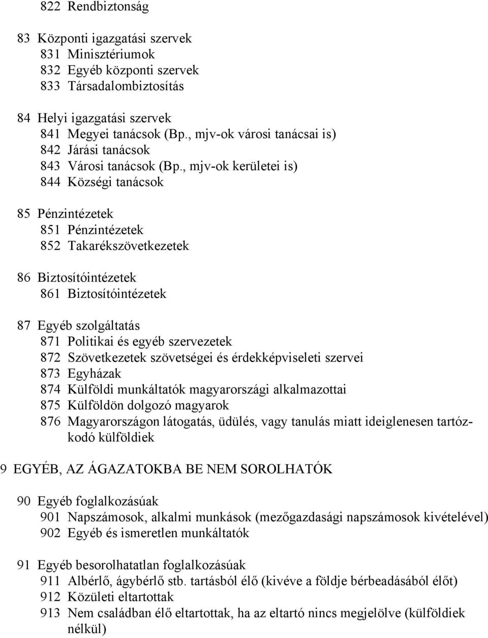 , mjv-ok kerületei is) 844 Községi tanácsok 85 Pénzintézetek 851 Pénzintézetek 852 Takarékszövetkezetek 86 Biztosítóintézetek 861 Biztosítóintézetek 87 Egyéb szolgáltatás 871 Politikai és egyéb