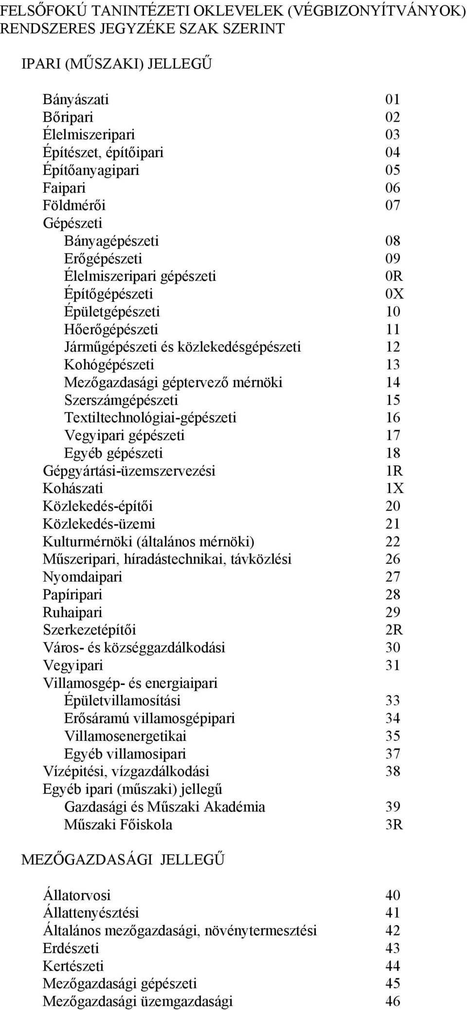 Kohógépészeti 13 Mezőgazdasági géptervező mérnöki 14 Szerszámgépészeti 15 Textiltechnológiai-gépészeti 16 Vegyipari gépészeti 17 Egyéb gépészeti 18 Gépgyártási-üzemszervezési 1R Kohászati 1X