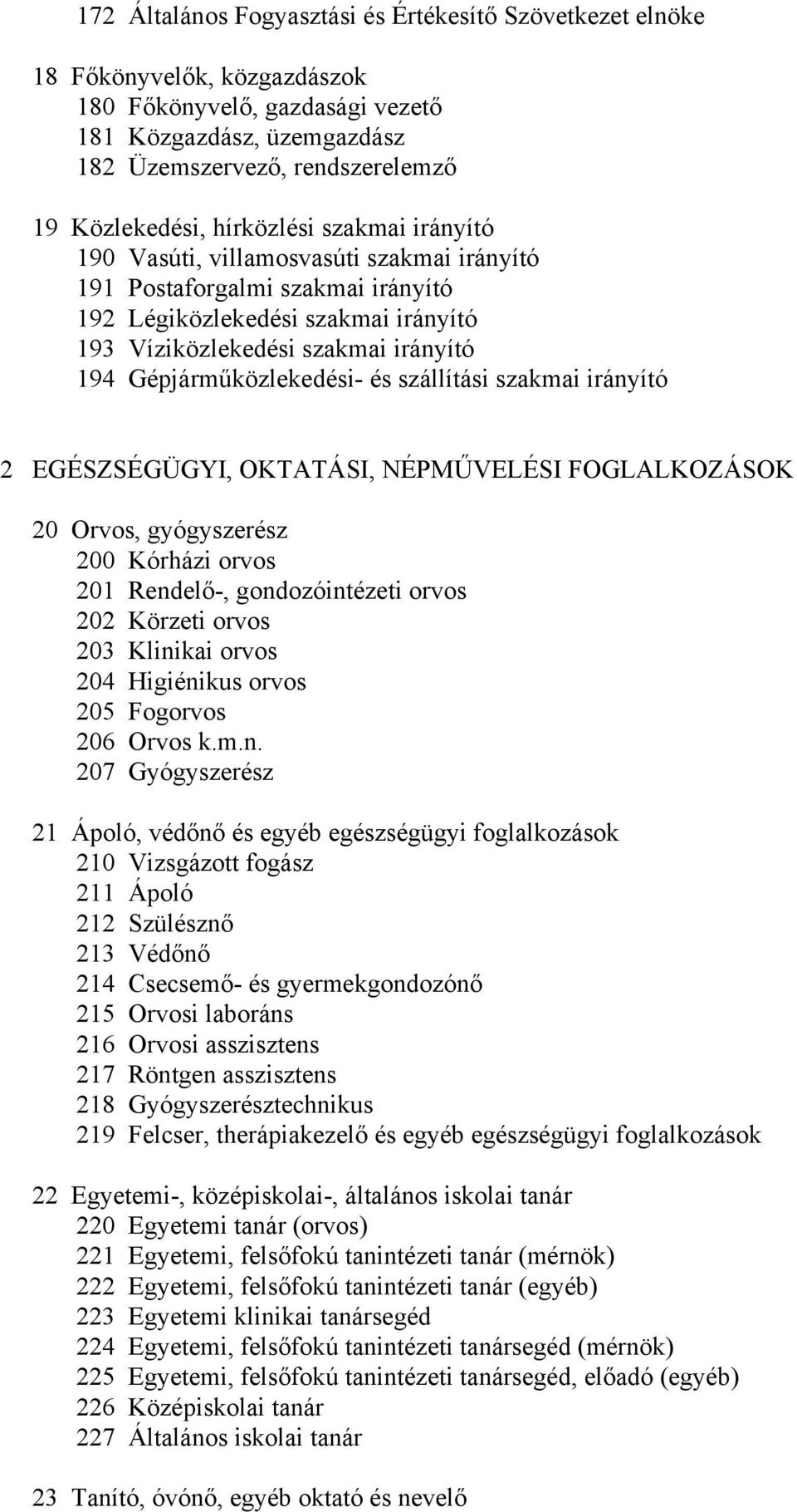 Gépjárműközlekedési- és szállítási szakmai irányító 2 EGÉSZSÉGÜGYI, OKTATÁSI, NÉPMŰVELÉSI FOGLALKOZÁSOK 20 Orvos, gyógyszerész 200 Kórházi orvos 201 Rendelő-, gondozóintézeti orvos 202 Körzeti orvos