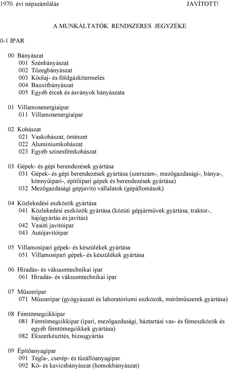 Villamosenergiaipar 011 Villamosenergiaipar 02 Kohászat 021 Vaskohászat, öntészet 022 Alumíniumkohászat 023 Egyéb színesfémkohászat 03 Gépek- és gépi berendezések gyártása 031 Gépek- és gépi