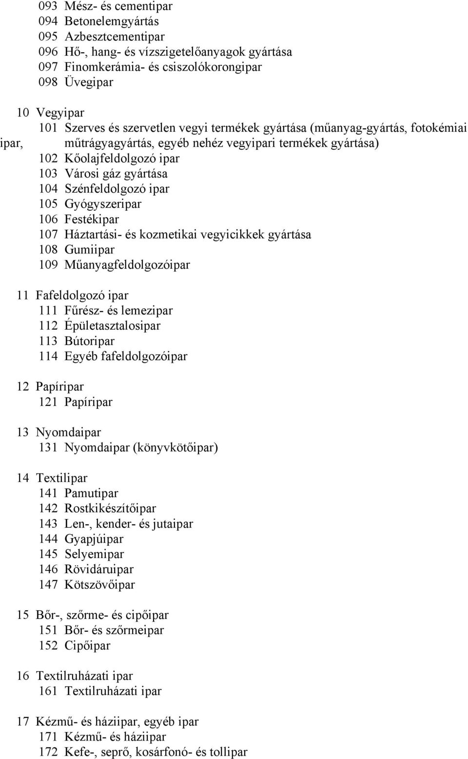 ipar 105 Gyógyszeripar 106 Festékipar 107 Háztartási- és kozmetikai vegyicikkek gyártása 108 Gumiipar 109 Műanyagfeldolgozóipar 11 Fafeldolgozó ipar 111 Fűrész- és lemezipar 112 Épületasztalosipar